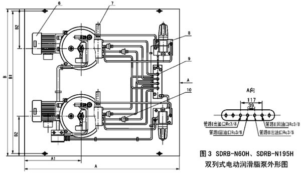 SDRB-N系列雙列式電動潤滑脂泵