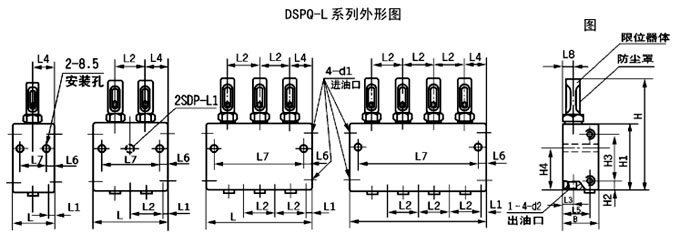 SDPQ-L、SSPQ-L系列雙線分配器