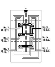 KJ、KM、KL系列單線遞進(jìn)式分配器