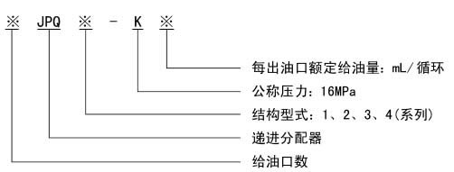 JPQ-K(ZP)系列遞進式分配器